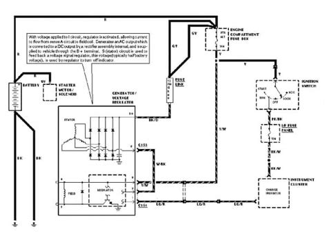 2002 ford crown victoria alternator cable to distribution box|crownvics alternator diagram.